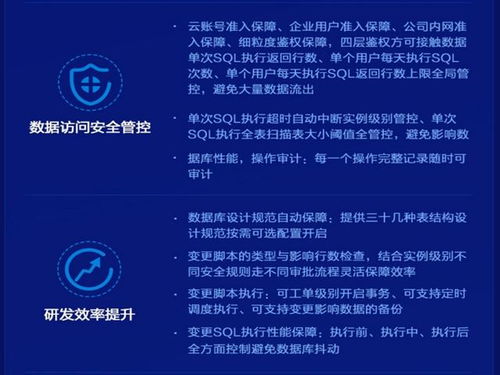 阿里巴巴產(chǎn)品工程師解析阿里云新數(shù)據(jù)管理DMS及數(shù)據(jù)處理與存儲(chǔ)支持服務(wù)