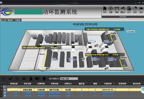 物聯(lián)網(wǎng)沒那么高端？數(shù)據(jù)中心機房動環(huán)系統(tǒng)的四大核心組件科普